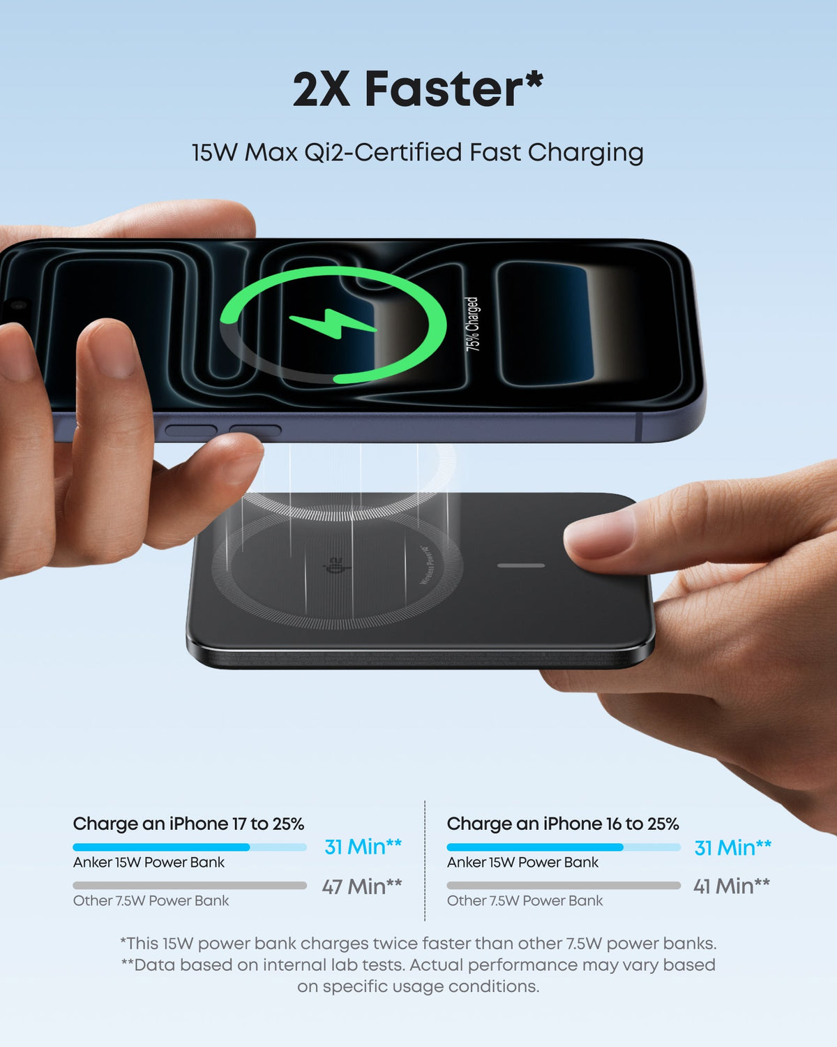 Anker Nano Power Bank 5K MagGo Slim - product view 5