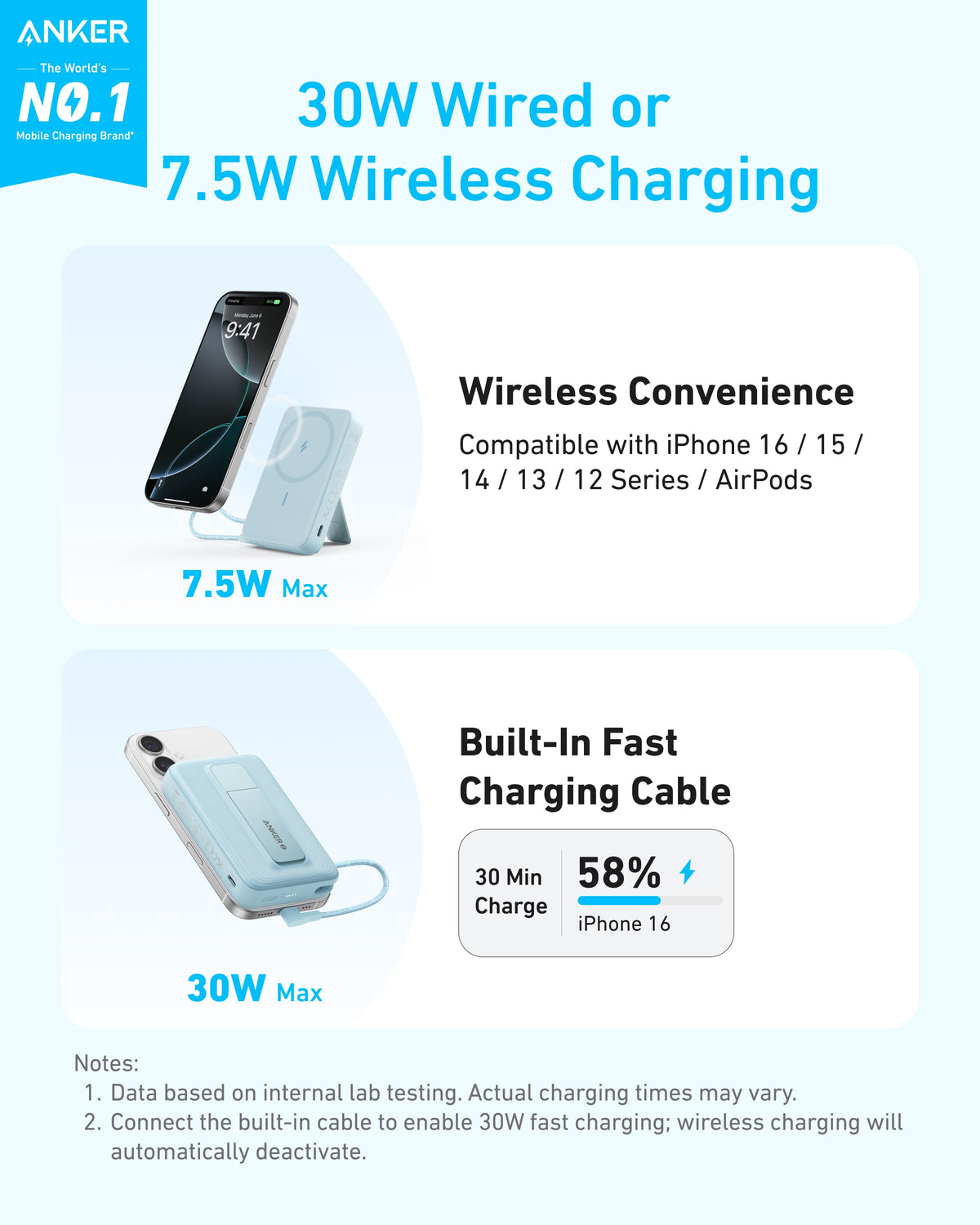 Anker Zolo Magnetic Power Bank 10K - product view 2