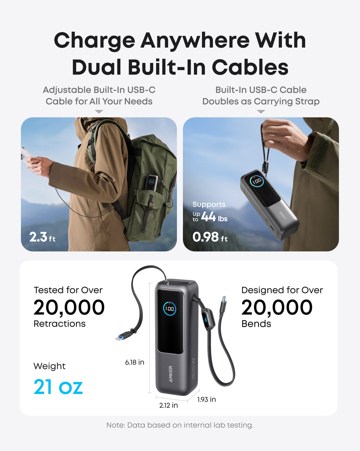 Anker Laptop Power Bank 25K 165W - product view 3