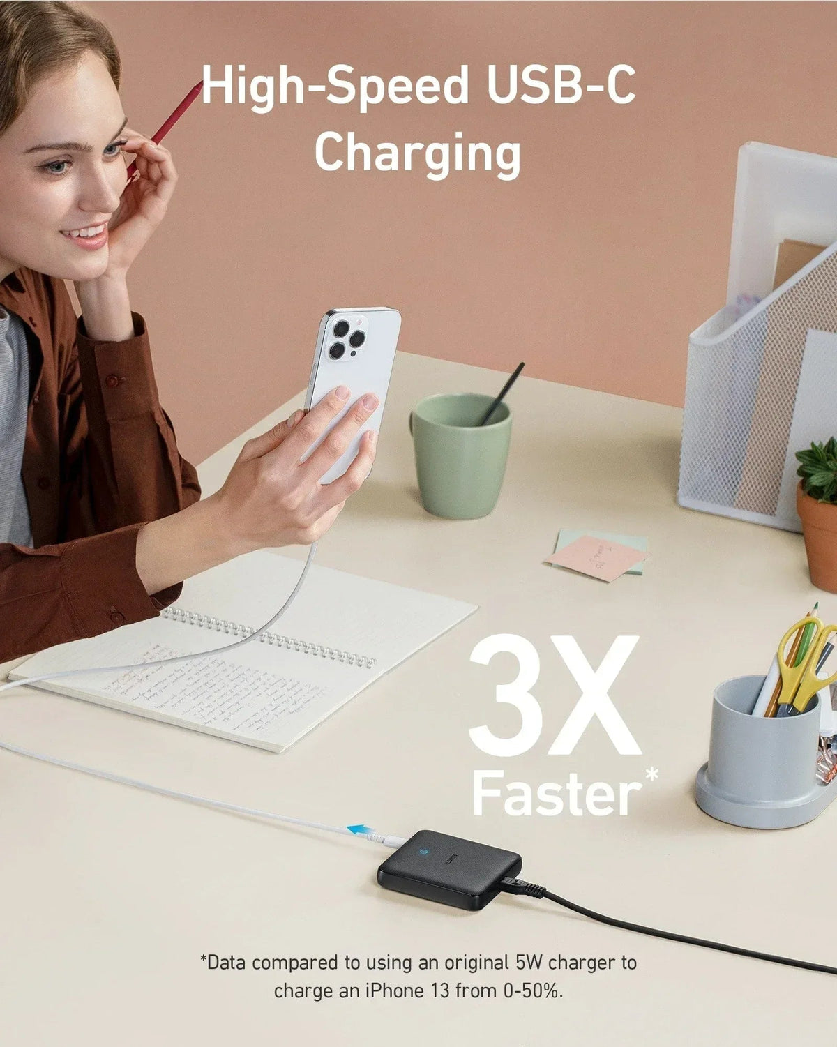 Anker 543 Charger 65W II - product view 5