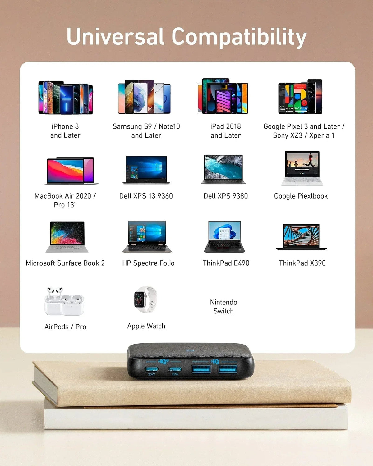 Anker 543 Charger (65W II) - Snagva