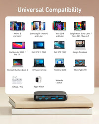 Anker <b>543</b> Charger (65W II) - Snagva
