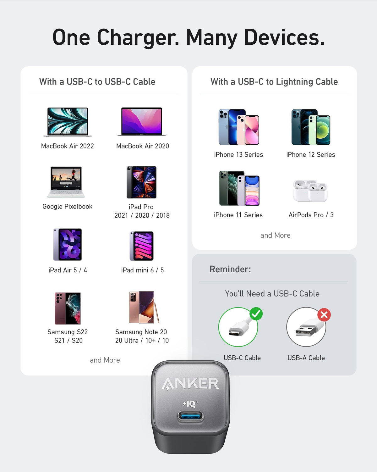 Anker Nano Charger 30W - product view 6