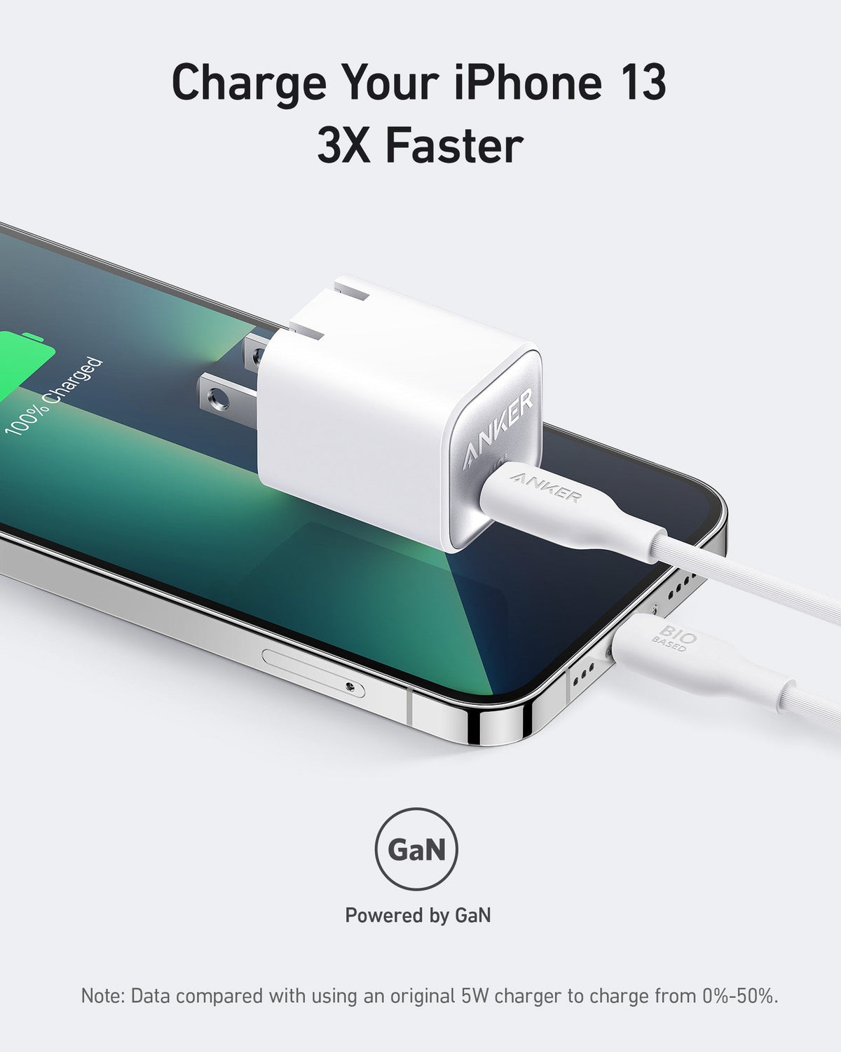 Anker Nano Charger 30W - product view 3