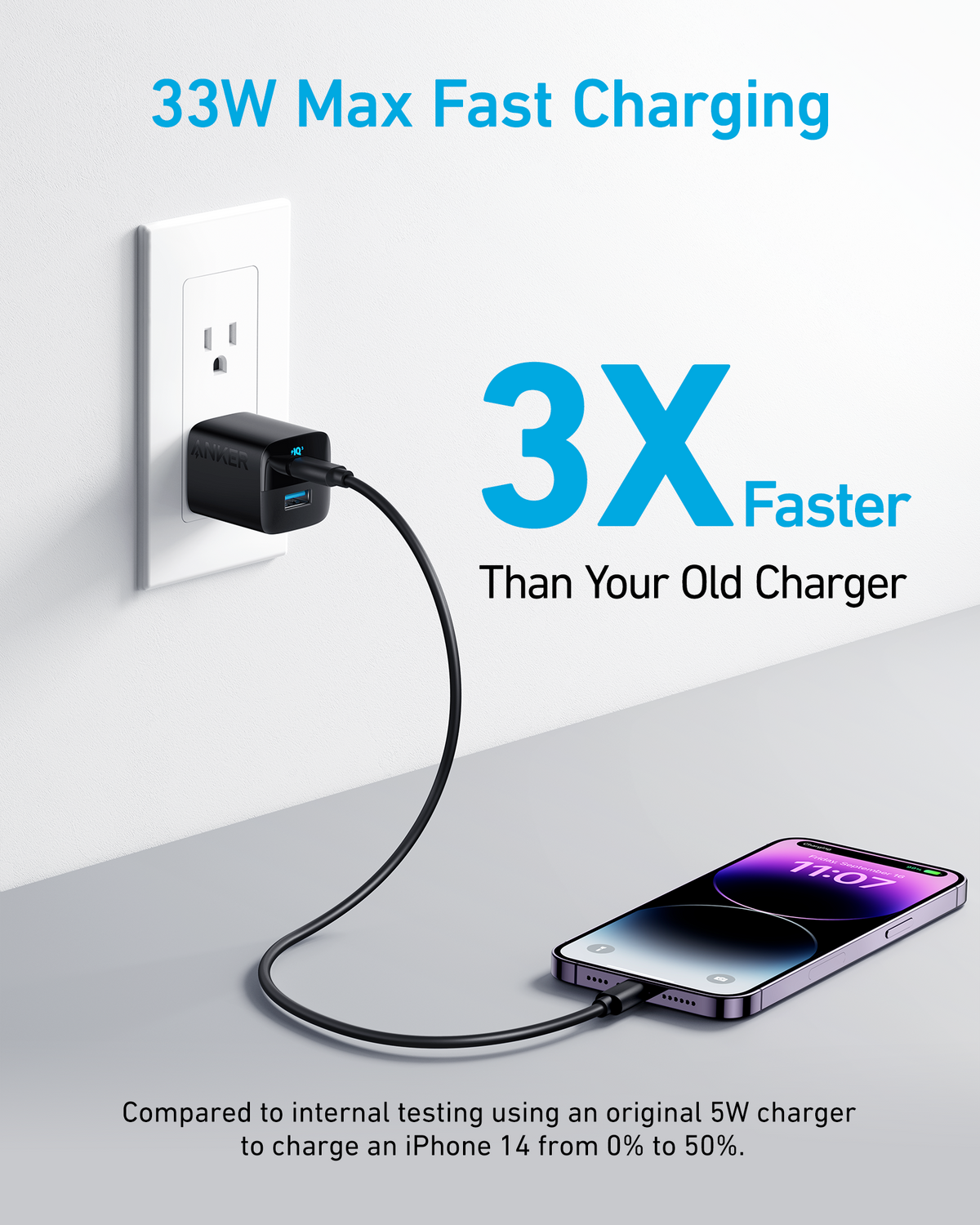Anker 323 Charger 33W - product view 2