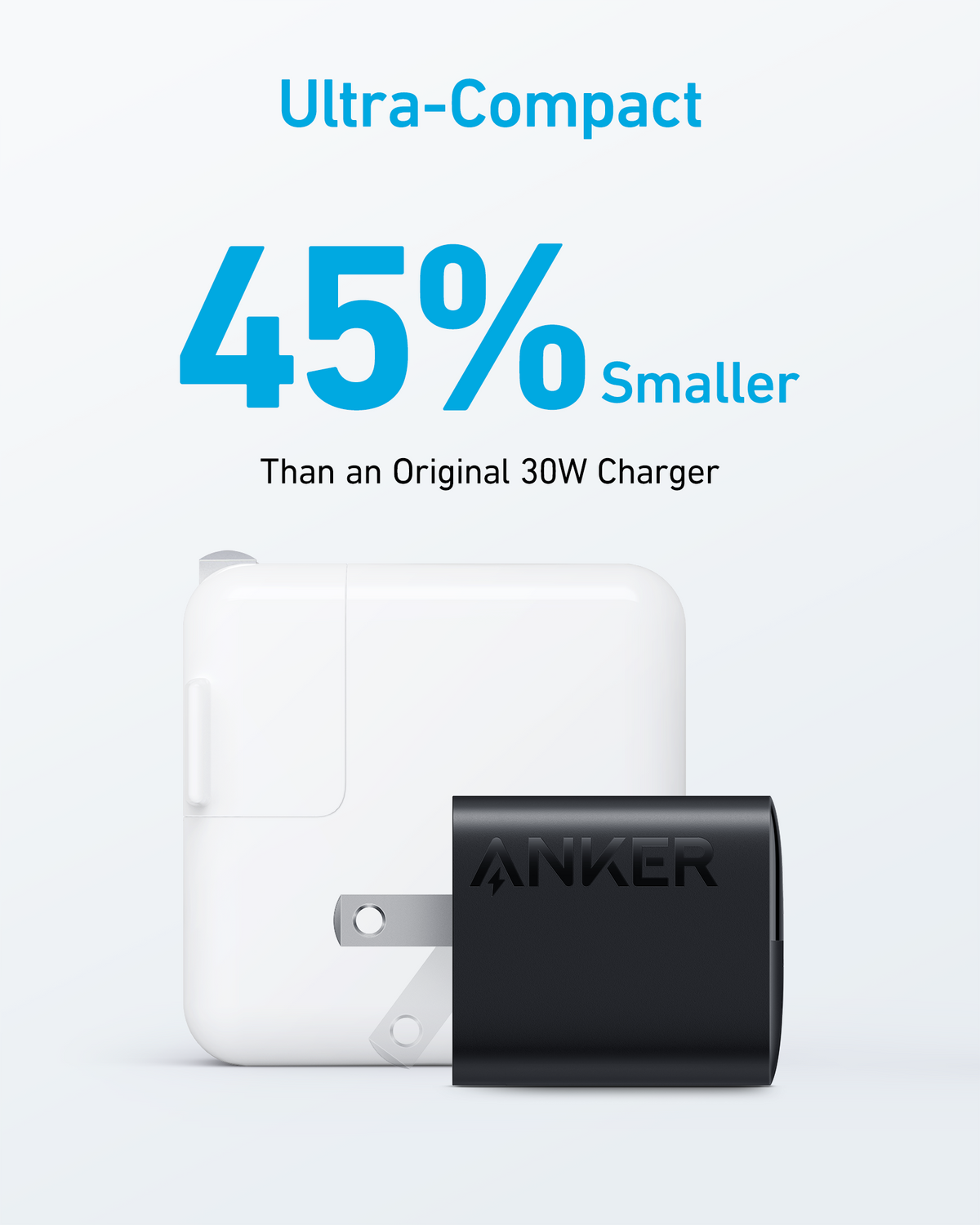 Anker 323 Charger 33W - product view 4