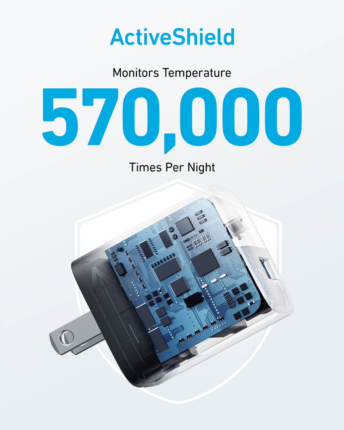 Anker 323 Charger 33W - product view 5