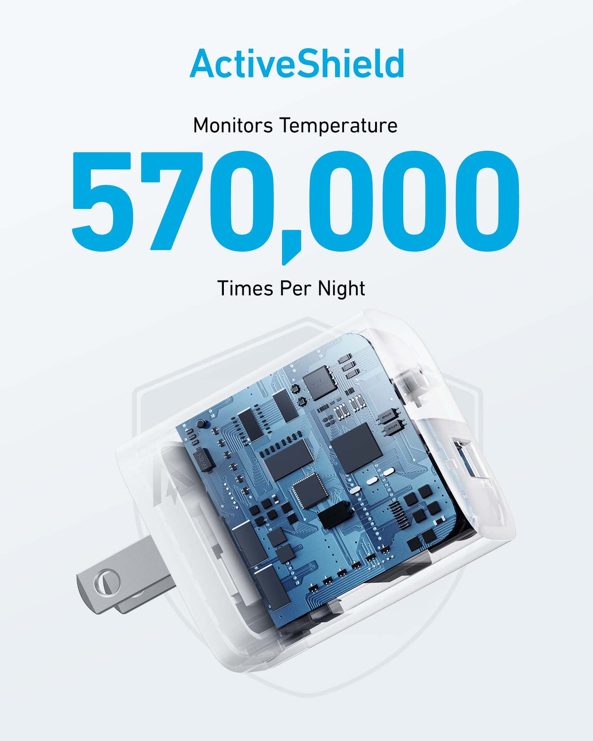 Anker 323 Charger (33W)