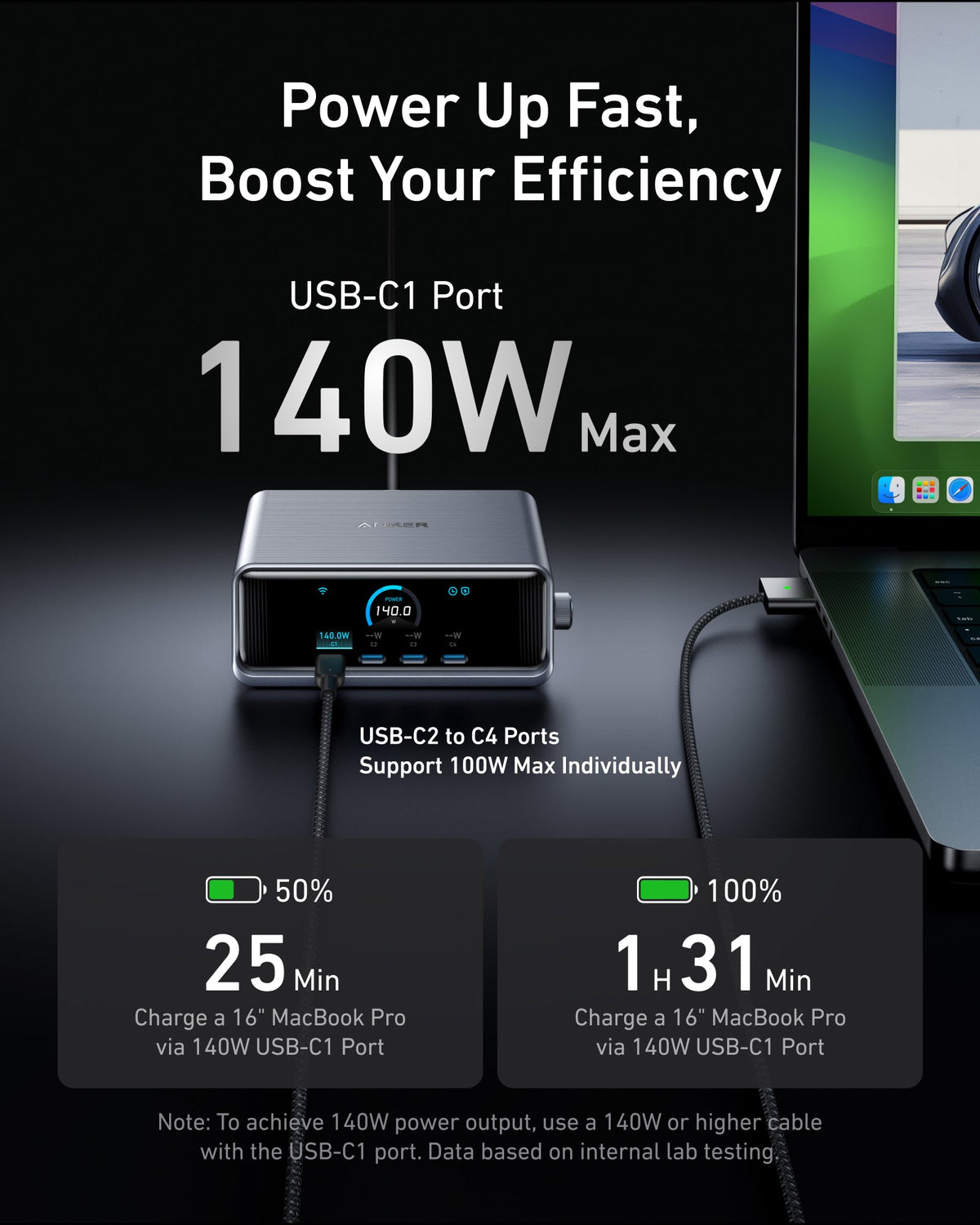Anker Prime Charger 250W 6 Ports - product view 3