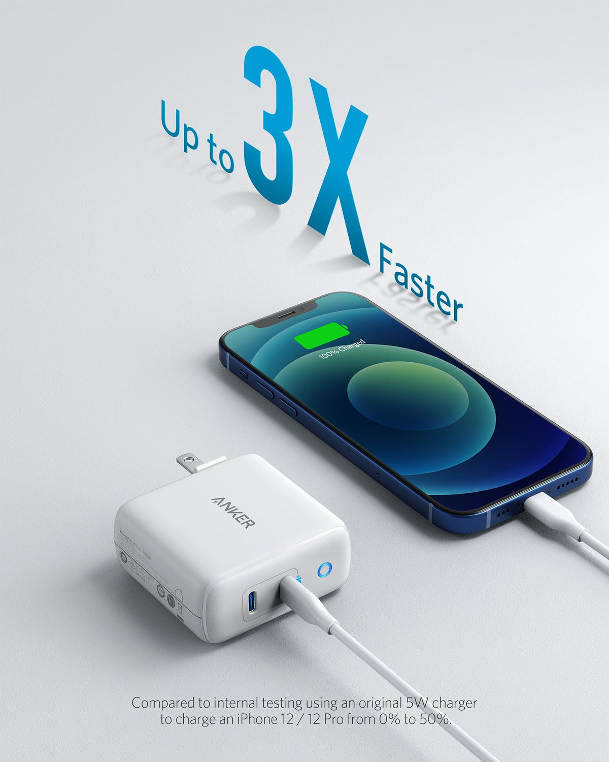 Anker 324 Charger 40W - product view 2