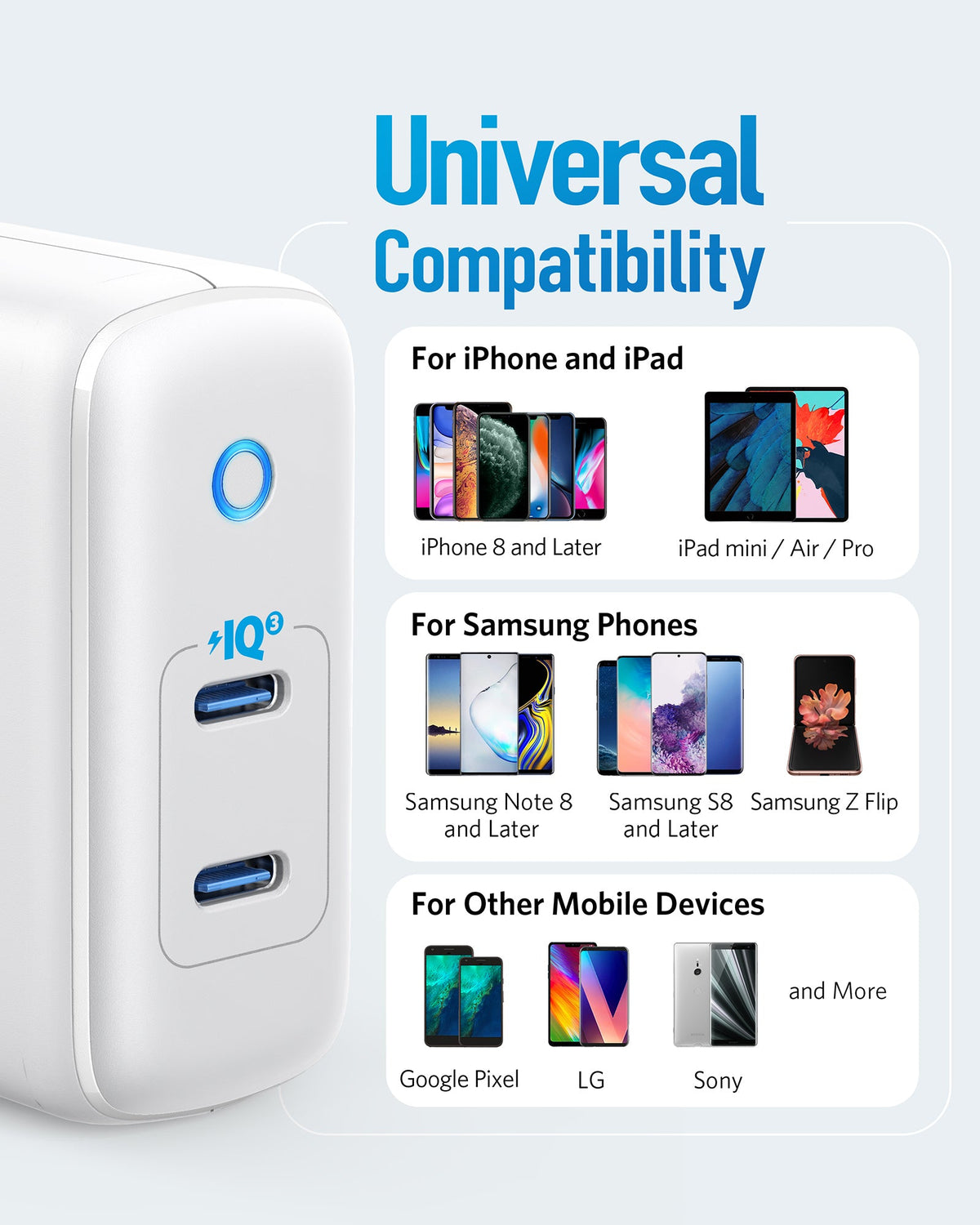Anker 324 Charger 40W - product view 4