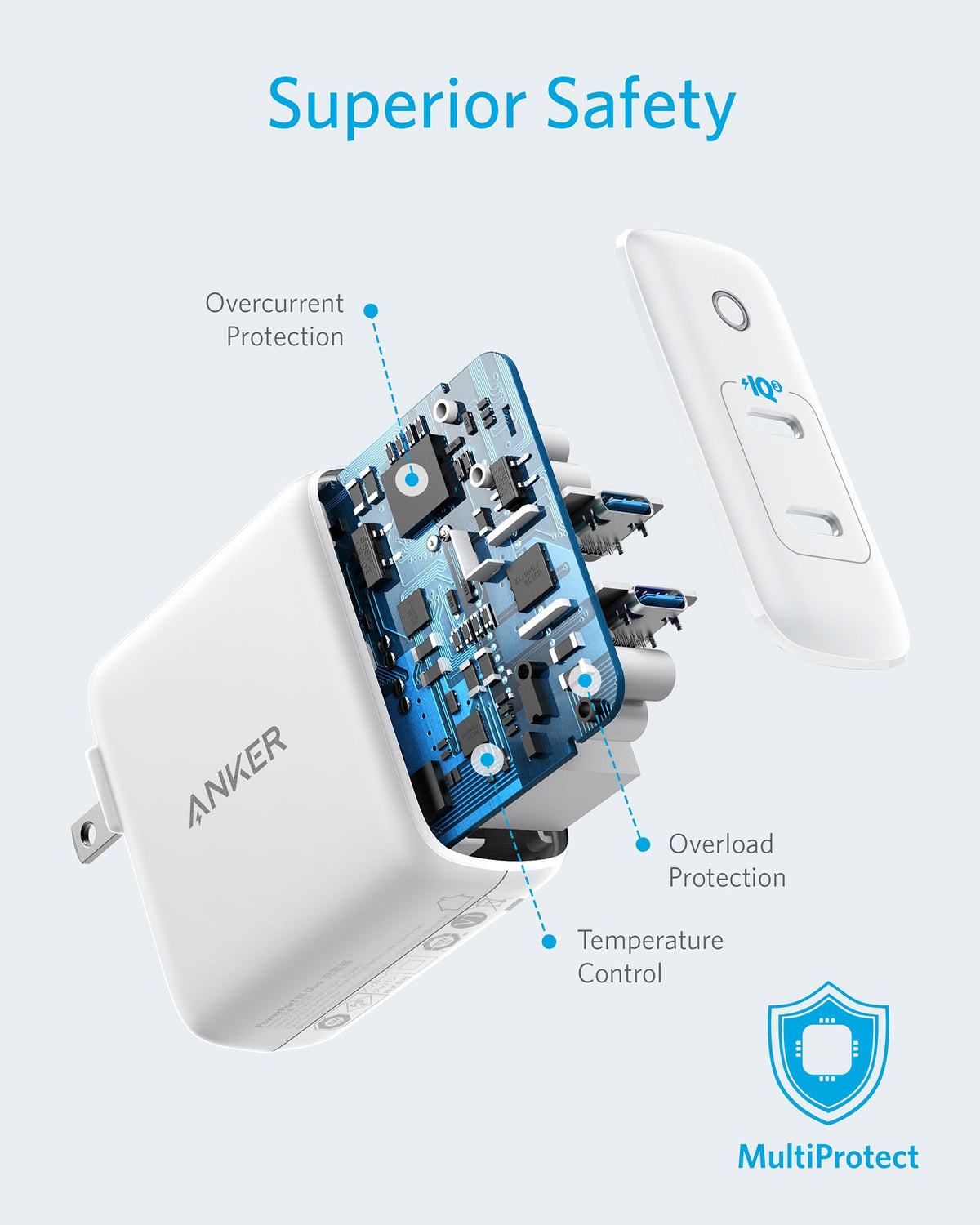 Anker 324 Charger 40W - product view 6