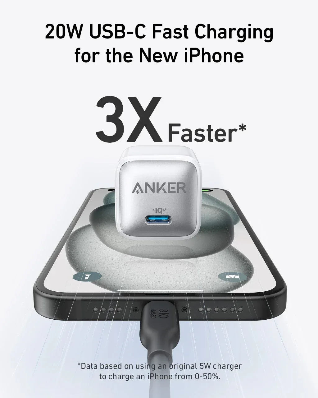 Anker Nano Charger (20W) - Snagva