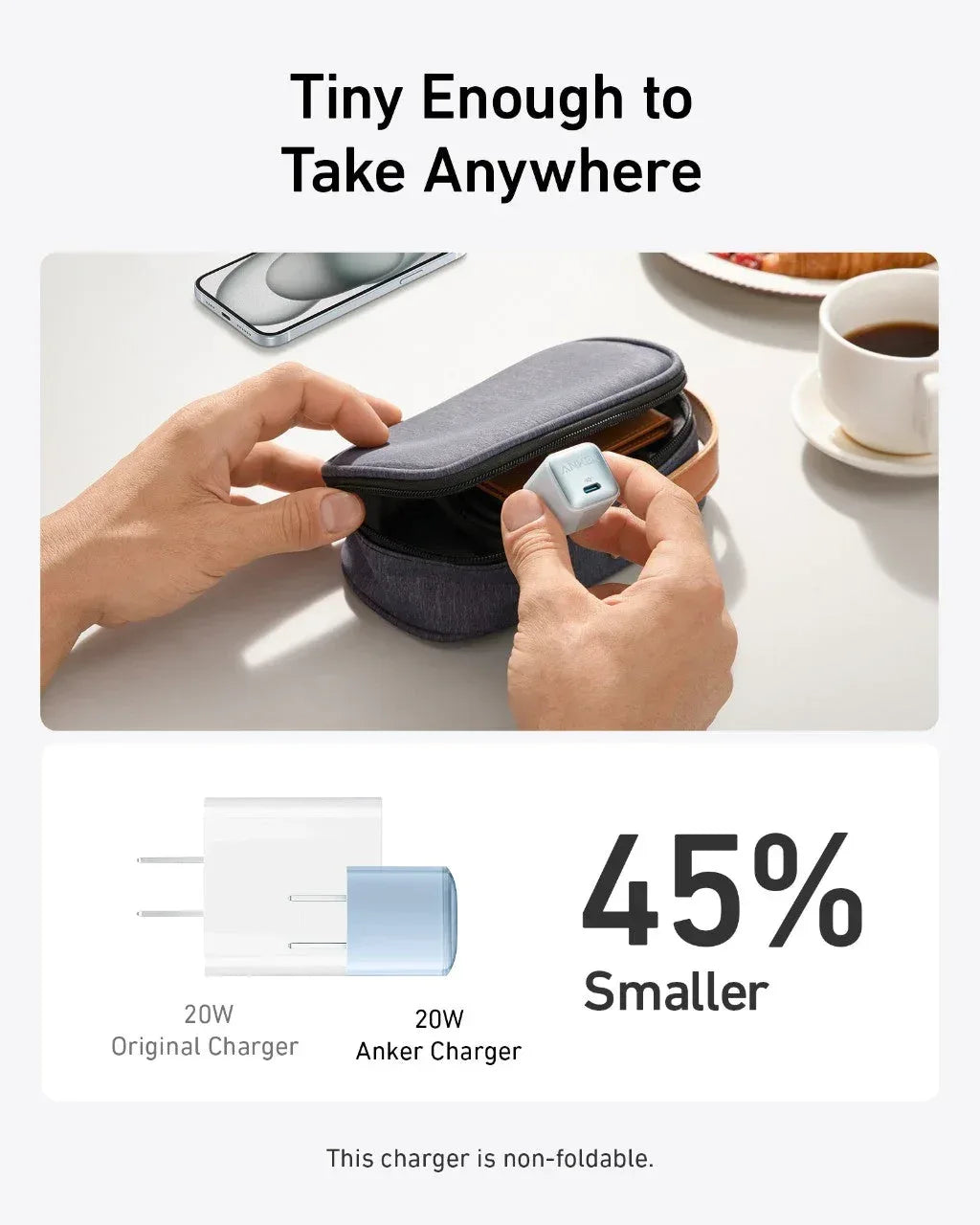 Anker Nano Charger (20W) - Snagva
