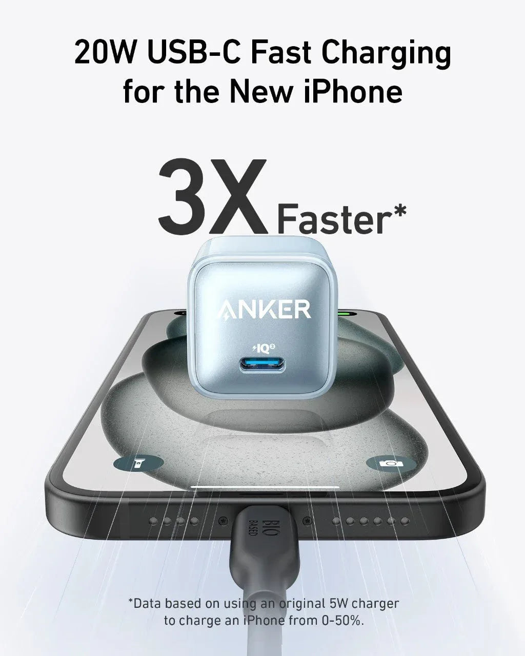 Anker Nano Charger (20W) - Snagva