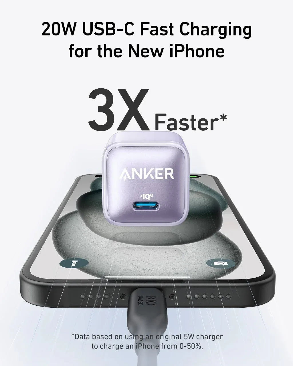 Anker Nano Charger (20W) - Snagva