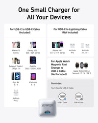 Anker Nano Charger (20W) - Snagva