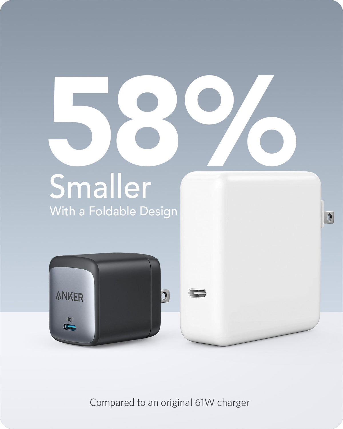 Anker 715 Charger Nano II 65W - product view 4