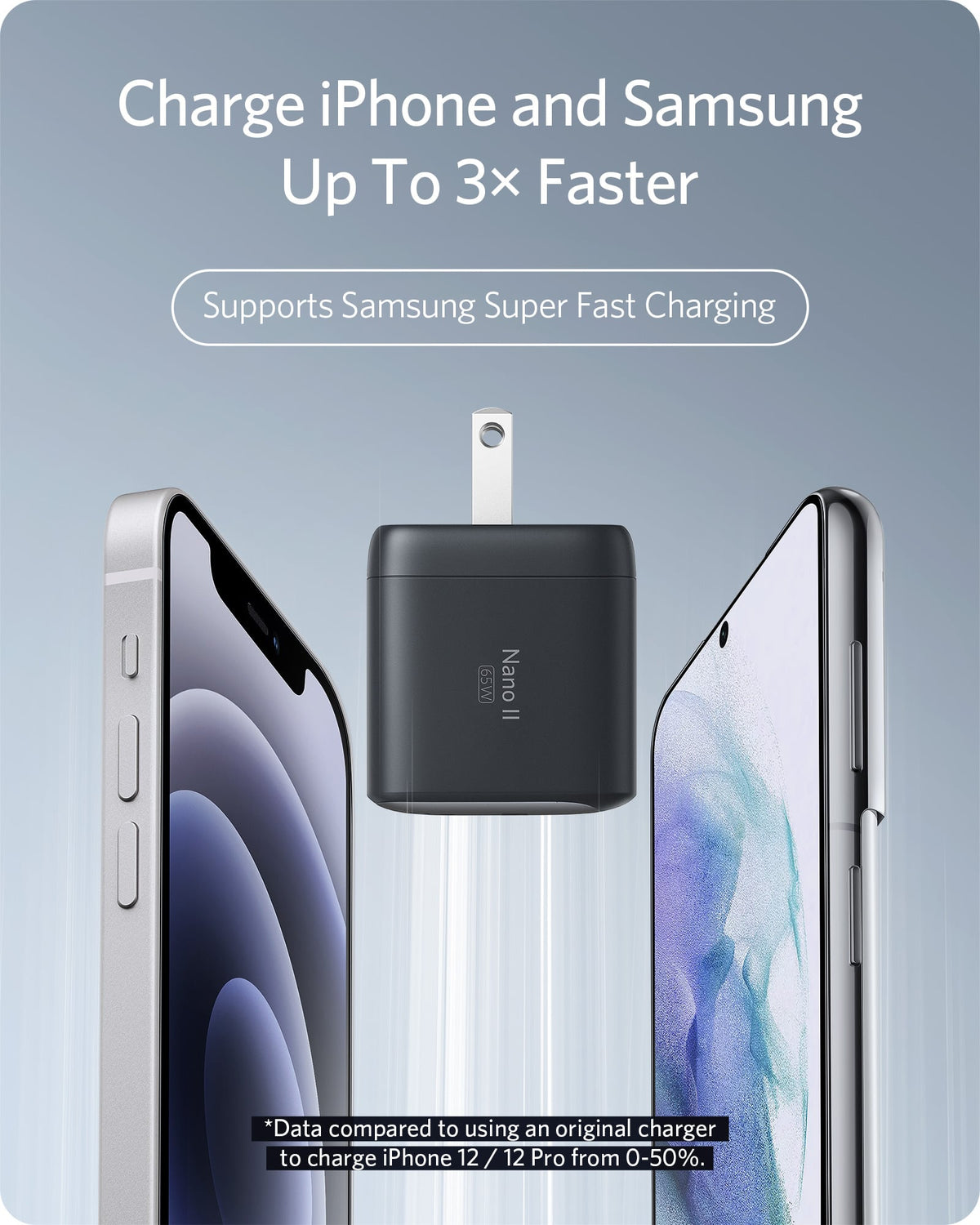 Anker 715 Charger Nano II 65W - product view 5