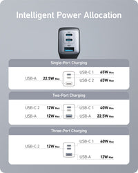 Anker 735 Charger Nano II 65W - product view 6