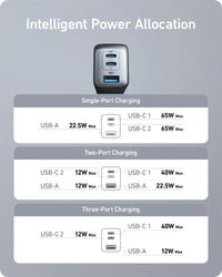 Anker <b>735</b> Charger (Nano II 65W) - Snagva