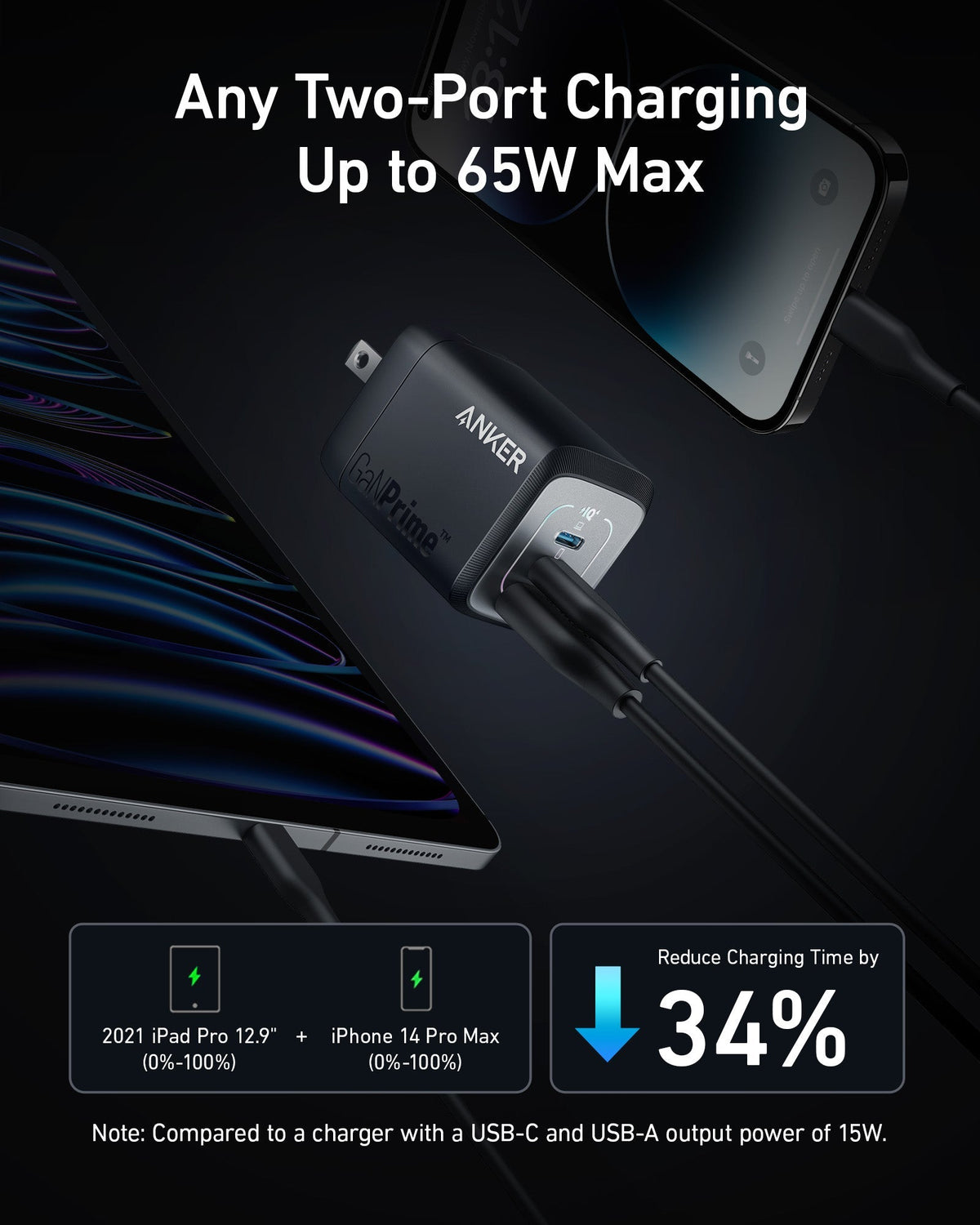 Anker Prime 67W GaN Wall Charger - product view 3