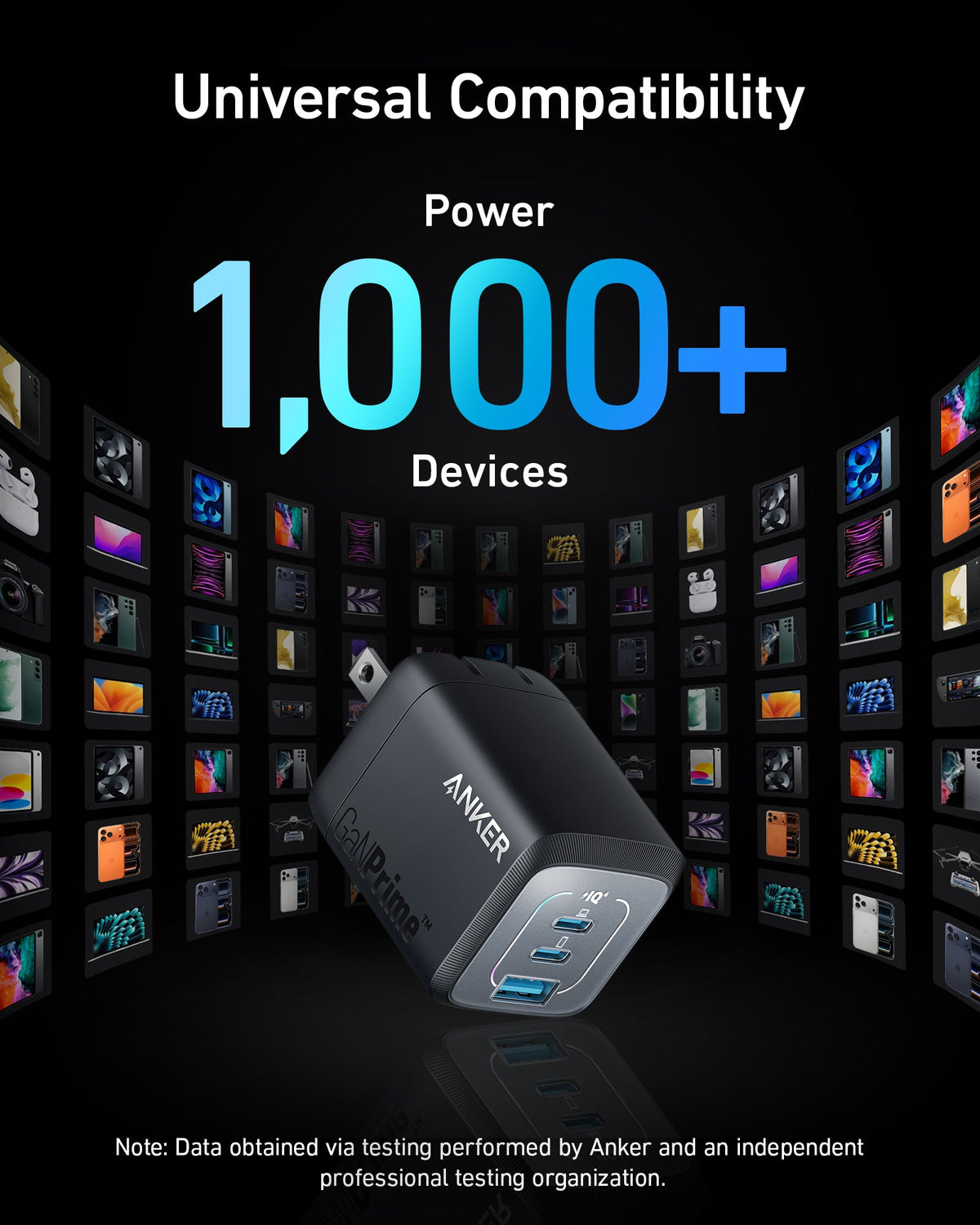 Anker Prime 67W GaN Wall Charger - product view 6