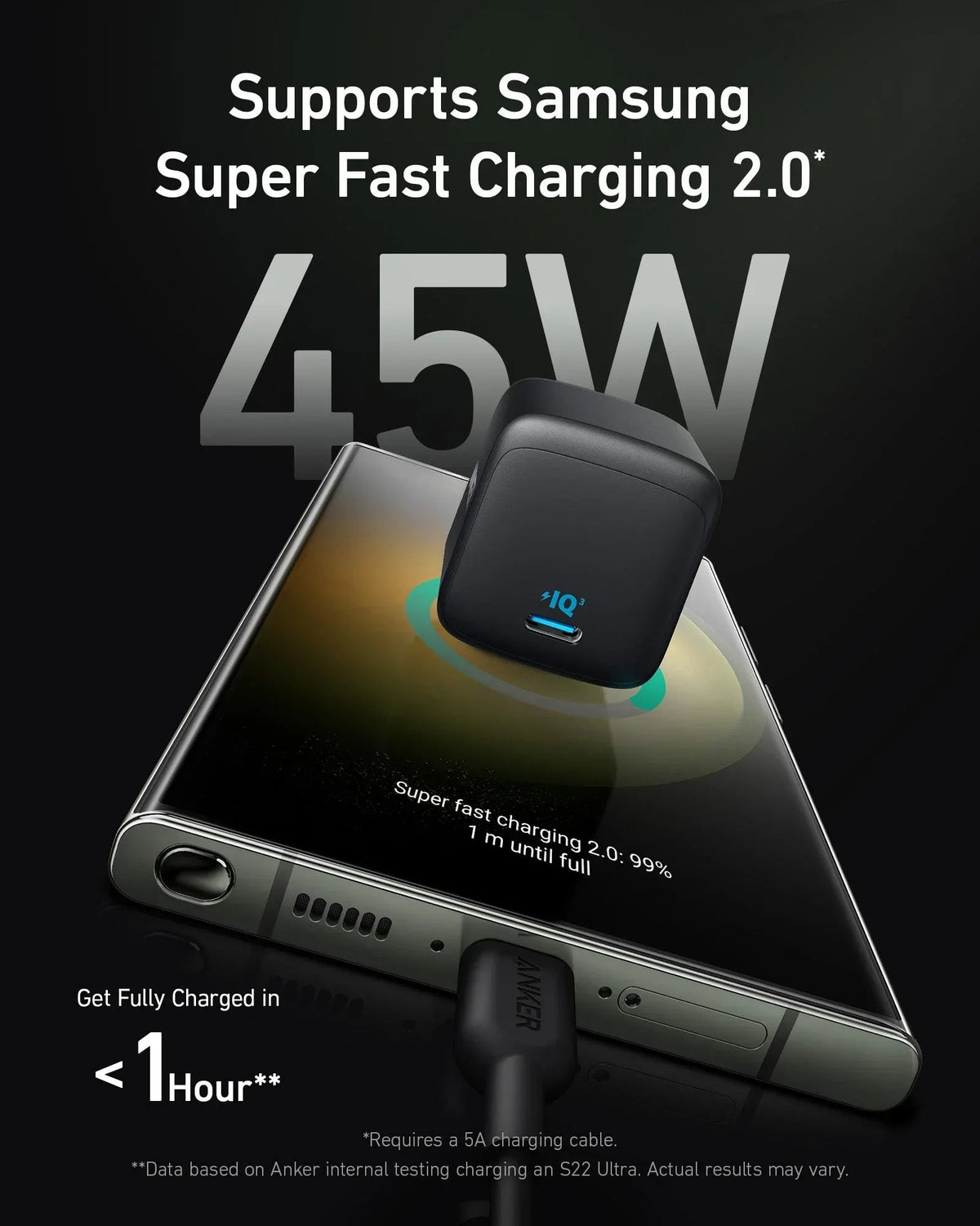 Anker 313 Charger (Ace, 45W) - Snagva