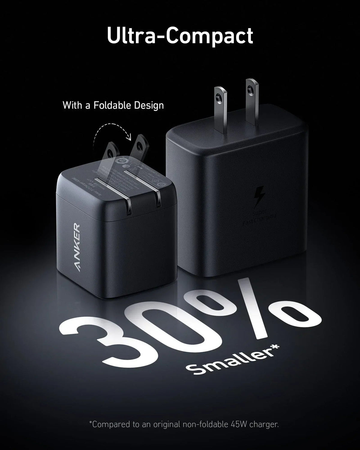 Anker 313 Charger (Ace, 45W) - Snagva
