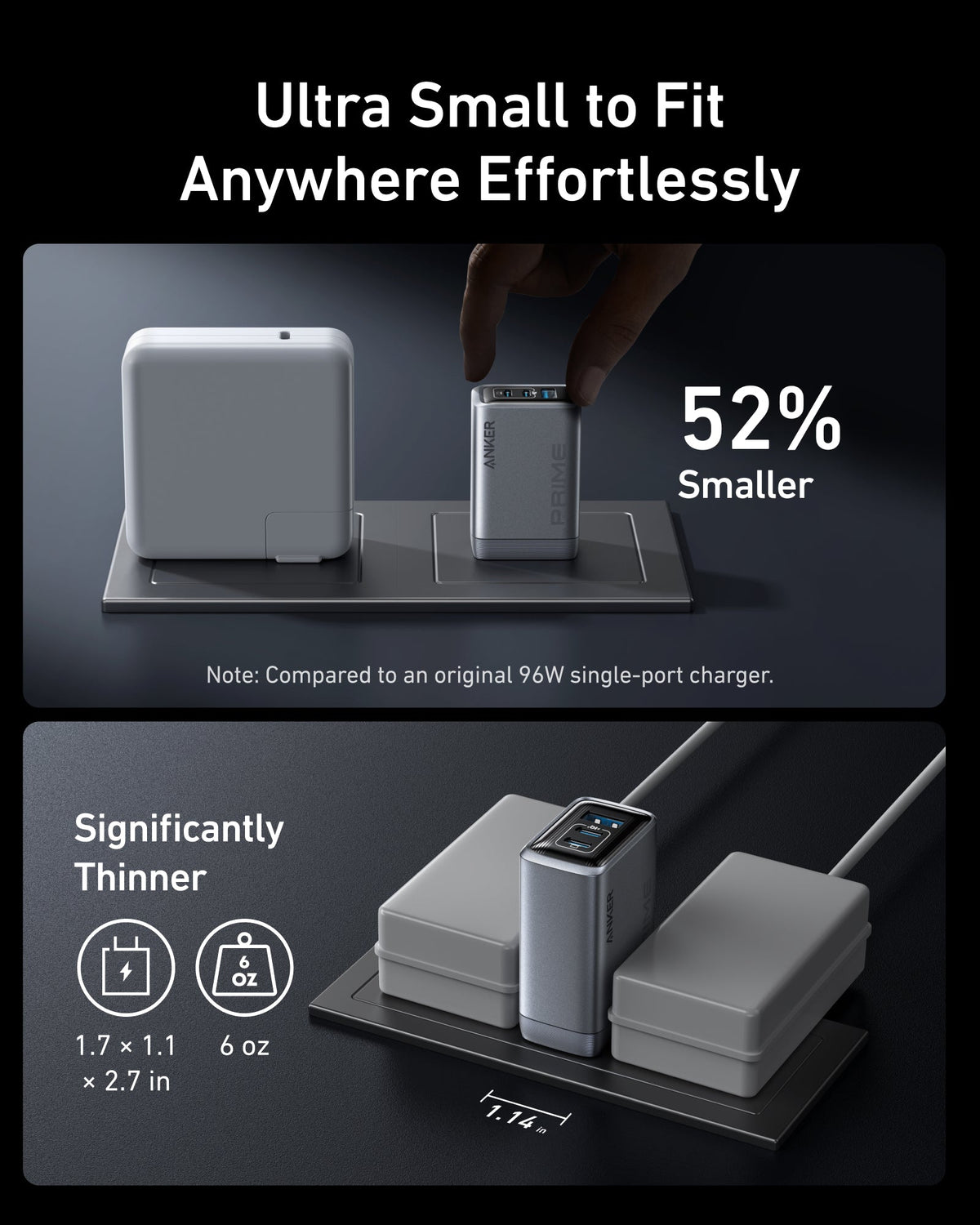 Anker Prime Charger 100W 3 Ports - product view 4
