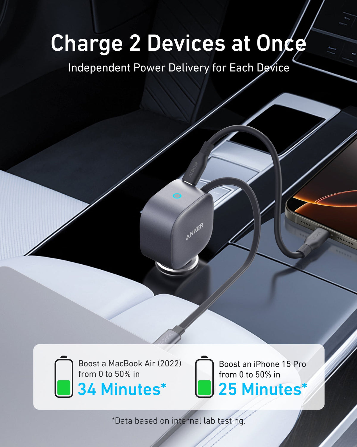 Anker Nano 75W Car Charger - product view 3