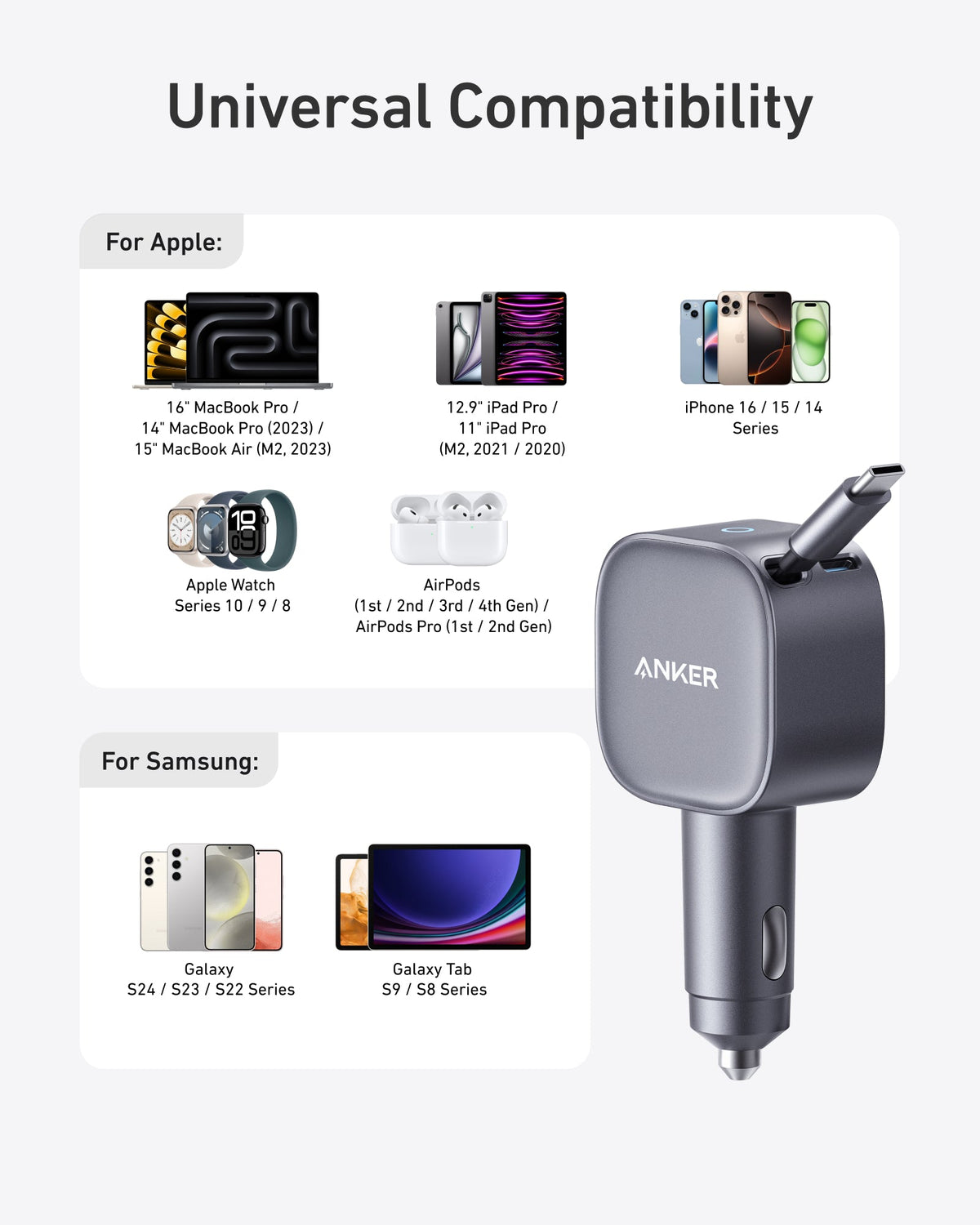 Anker Nano 75W Car Charger - product view 6
