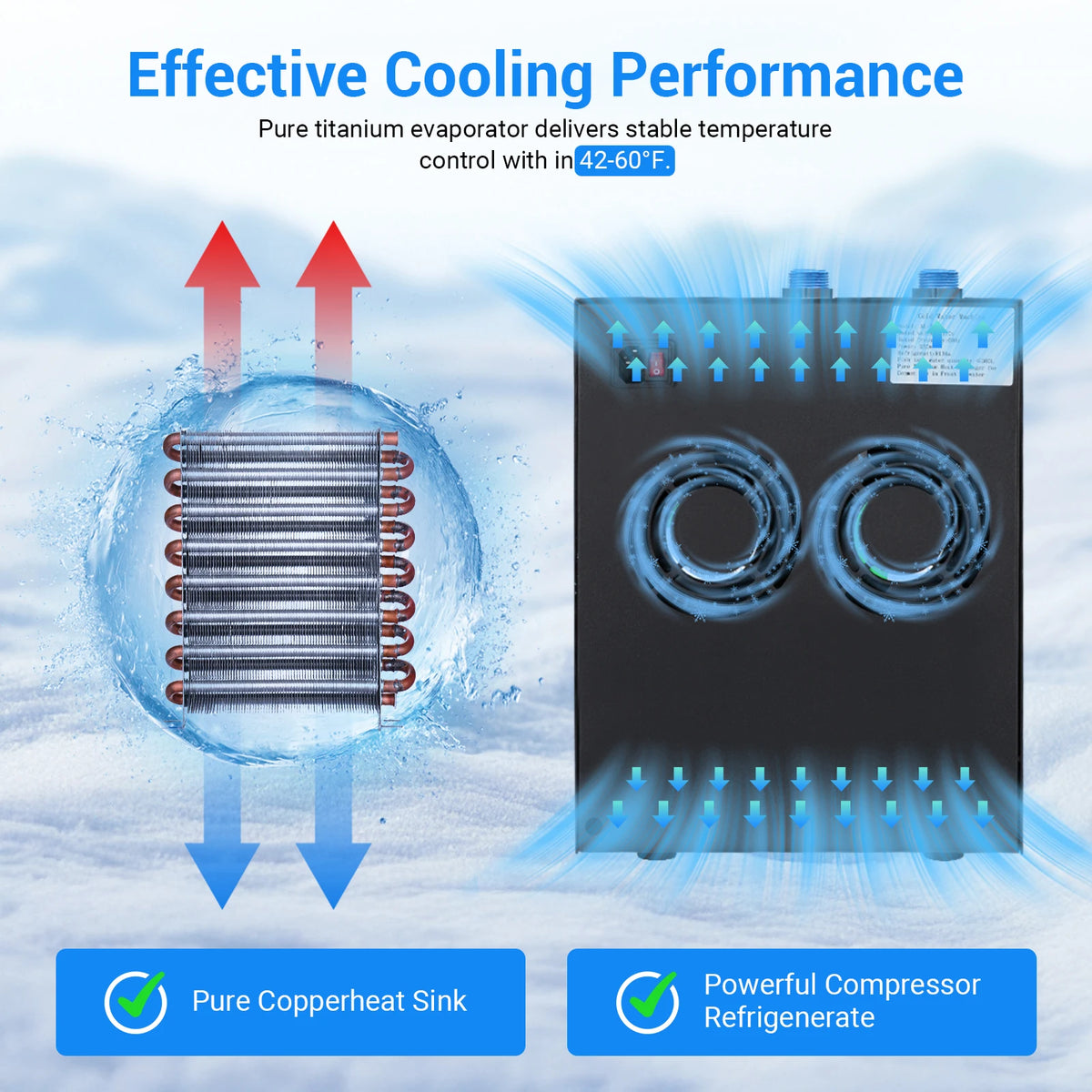 Cold plunge chiller titanium evaporator cooling performance