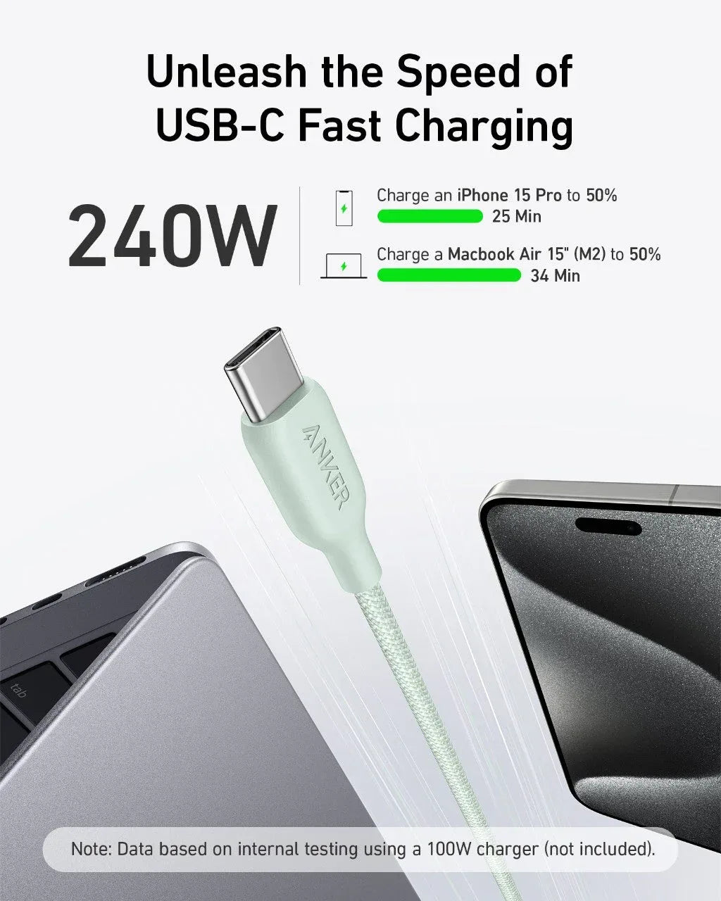 Anker 543 USB-C to USB-C Cable (Bio-Braided,6 ft) - Snagva