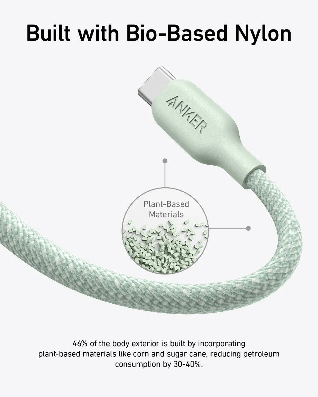 Anker 543 USB-C to USB-C Cable (Bio-Braided,6 ft) - Snagva