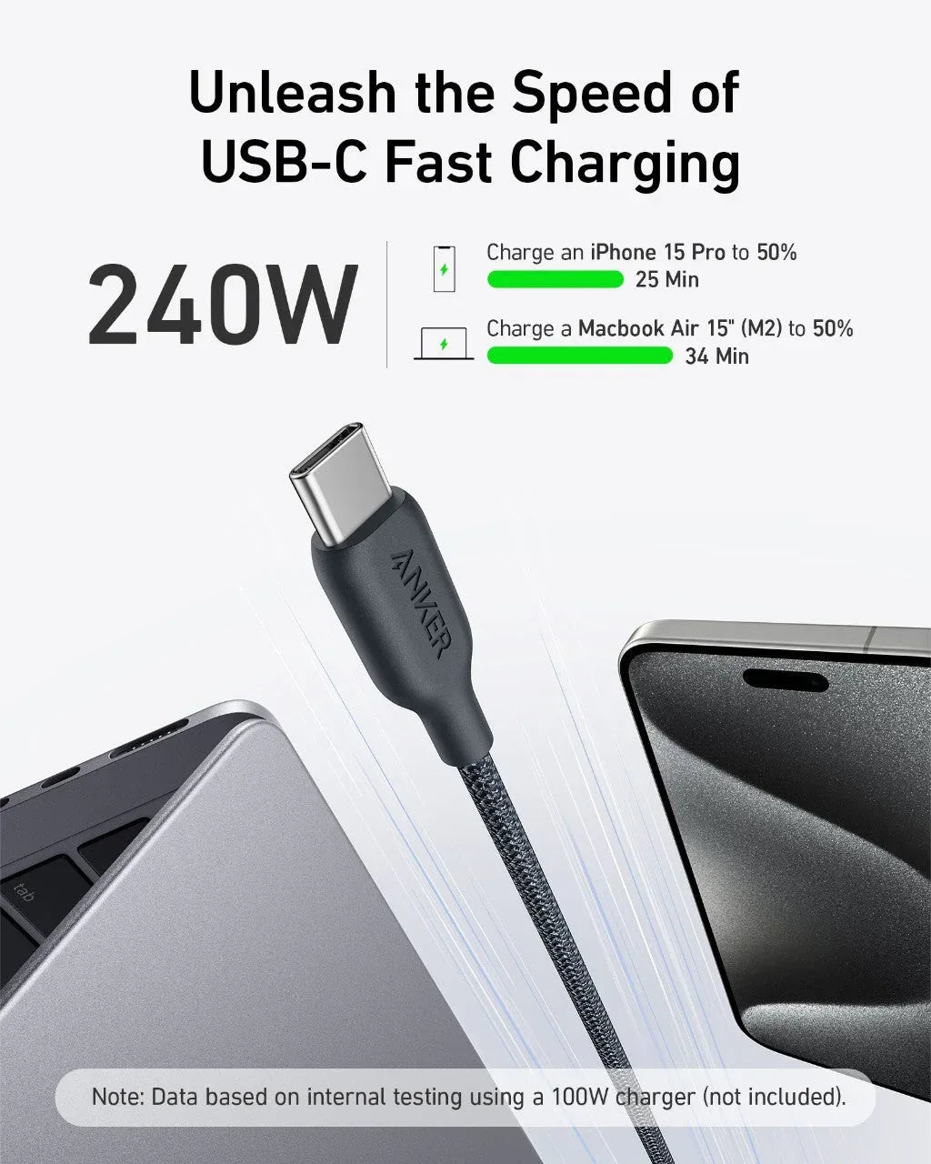 Anker 543 USB-C to USB-C Cable (Bio-Braided,6 ft) - Snagva
