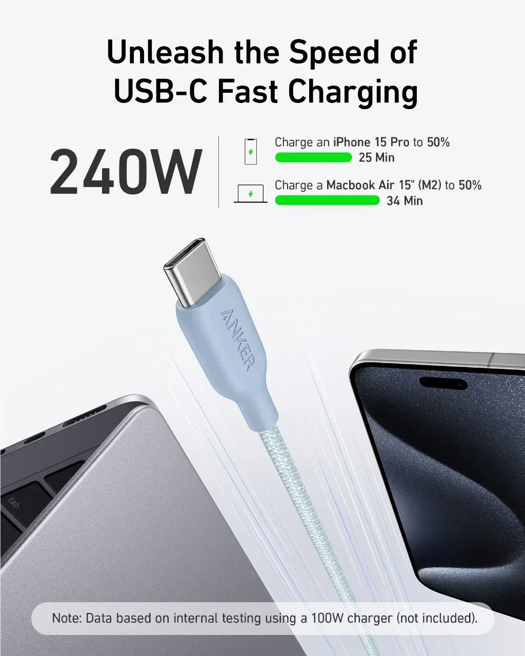 Anker 543 USB-C to USB-C Cable (Bio-Braided,6 ft) - Snagva