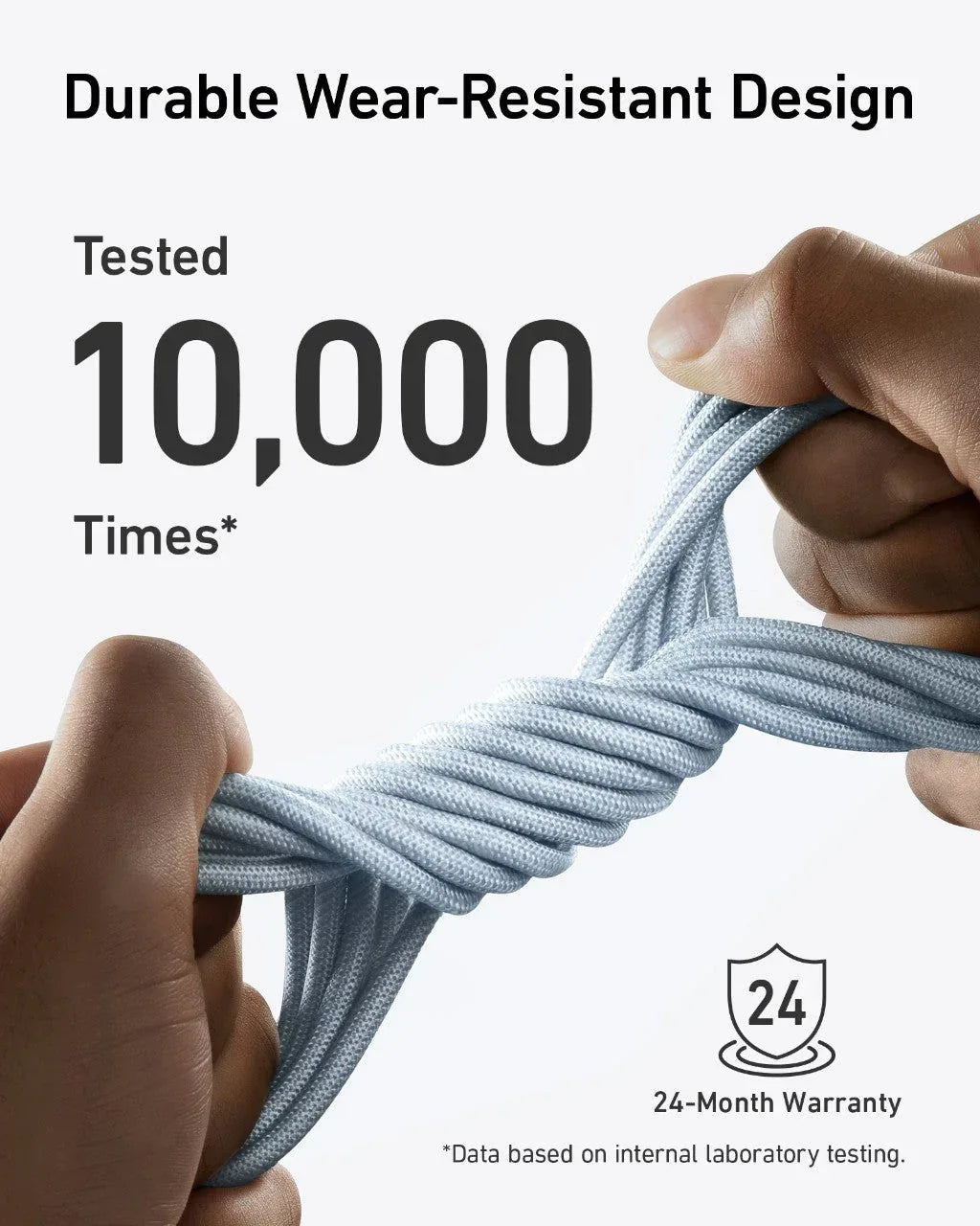 Anker 543 USB-C to USB-C Cable (Bio-Braided,6 ft) - Snagva