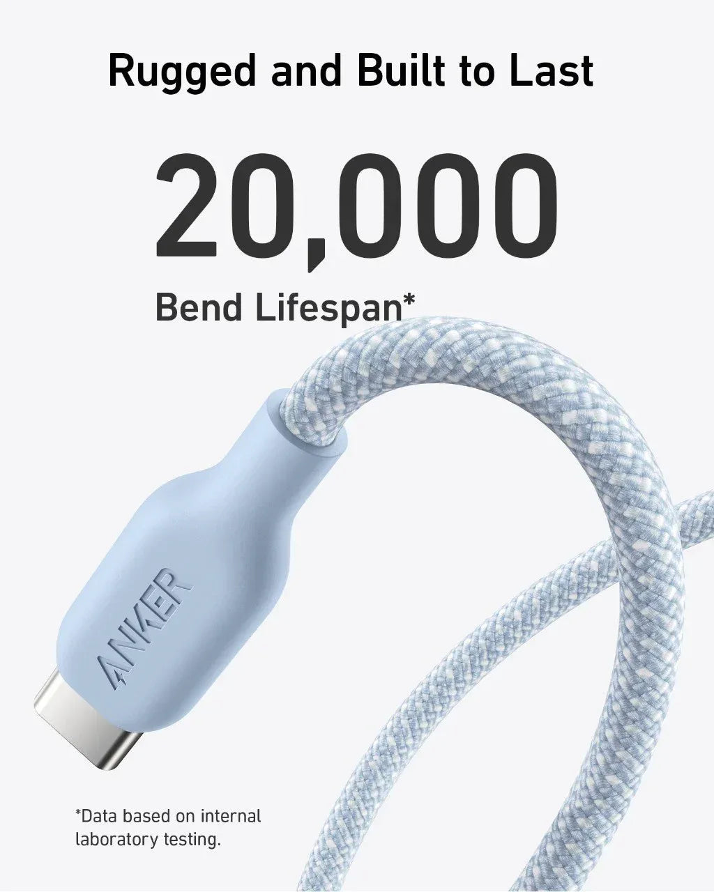 Anker 543 USB-C to USB-C Cable (Bio-Braided,6 ft) - Snagva