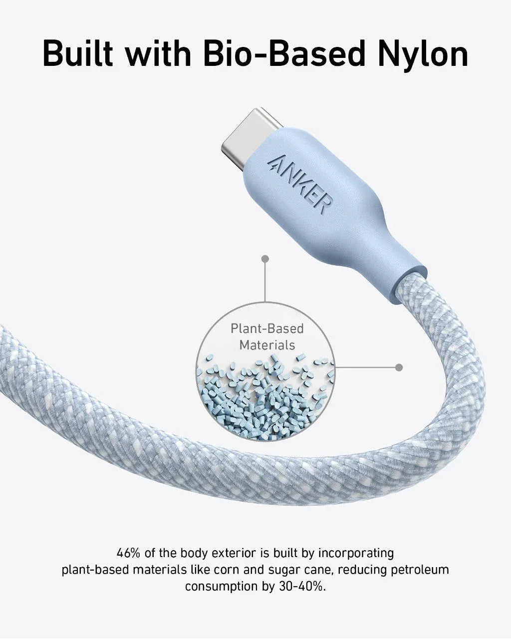 Anker 543 USB-C to USB-C Cable (Bio-Braided,6 ft) - Snagva