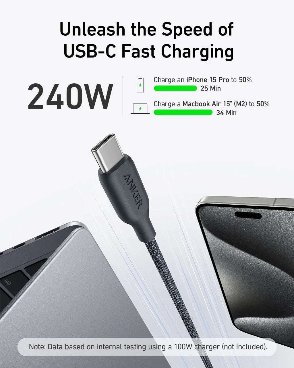 Anker 543 USB-C to USB-C Cable (Bio-Braided,6 ft) - Snagva