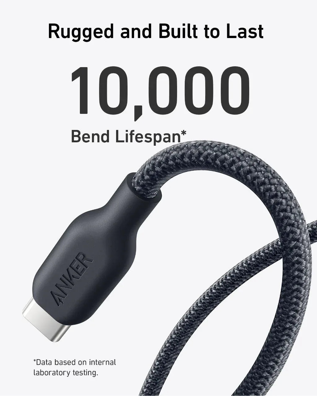Anker 543 USB-C to USB-C Cable (Bio-Braided,6 ft) - Snagva