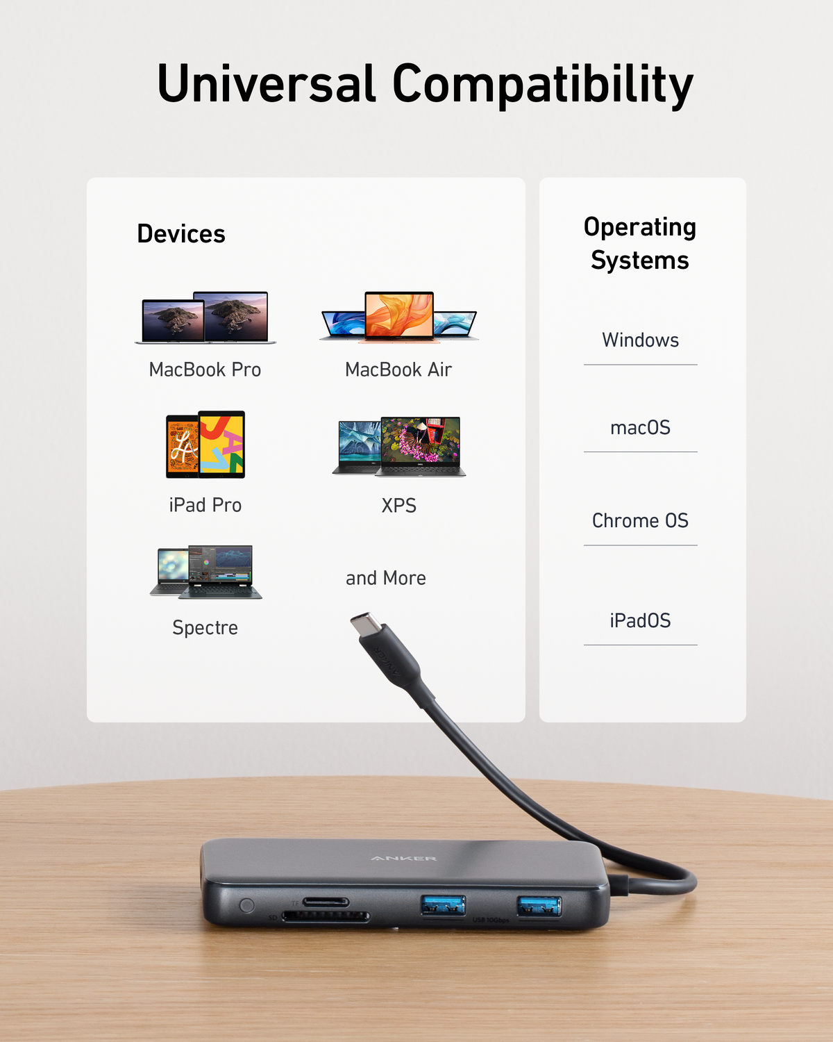 Anker 555 USB-C Hub 8-in-1 - product view 6