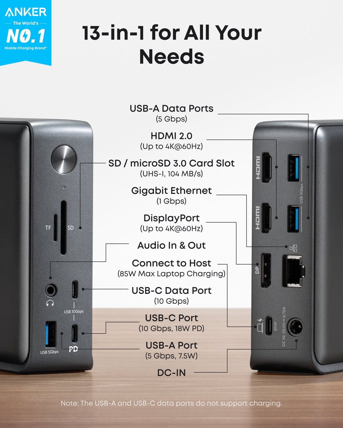 Anker 575 USB-C Docking Station - product view 2