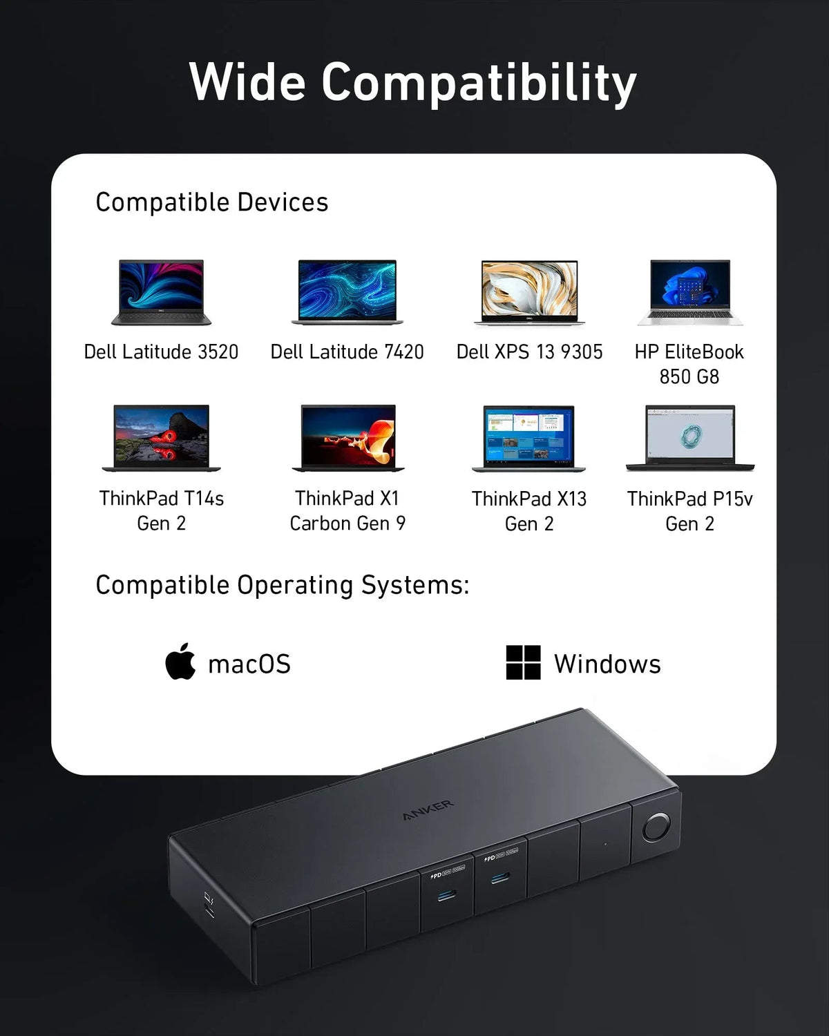 Anker 778 Thunderbolt Docking Station (12-in-1, Thunderbolt 4) - Snagva