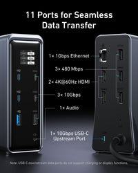Anker Prime Charging Docking Station (14-in-1, Dual Display, 160W)
