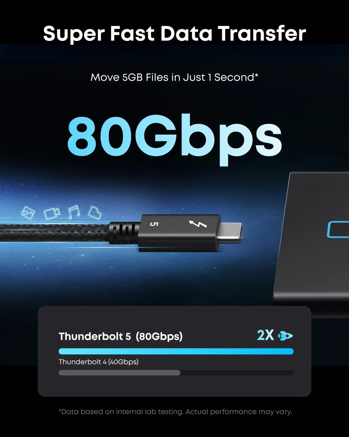 Anker Prime Thunderbolt 5 Cable (3.3 ft, 80Gbps, 240W) - Snagva