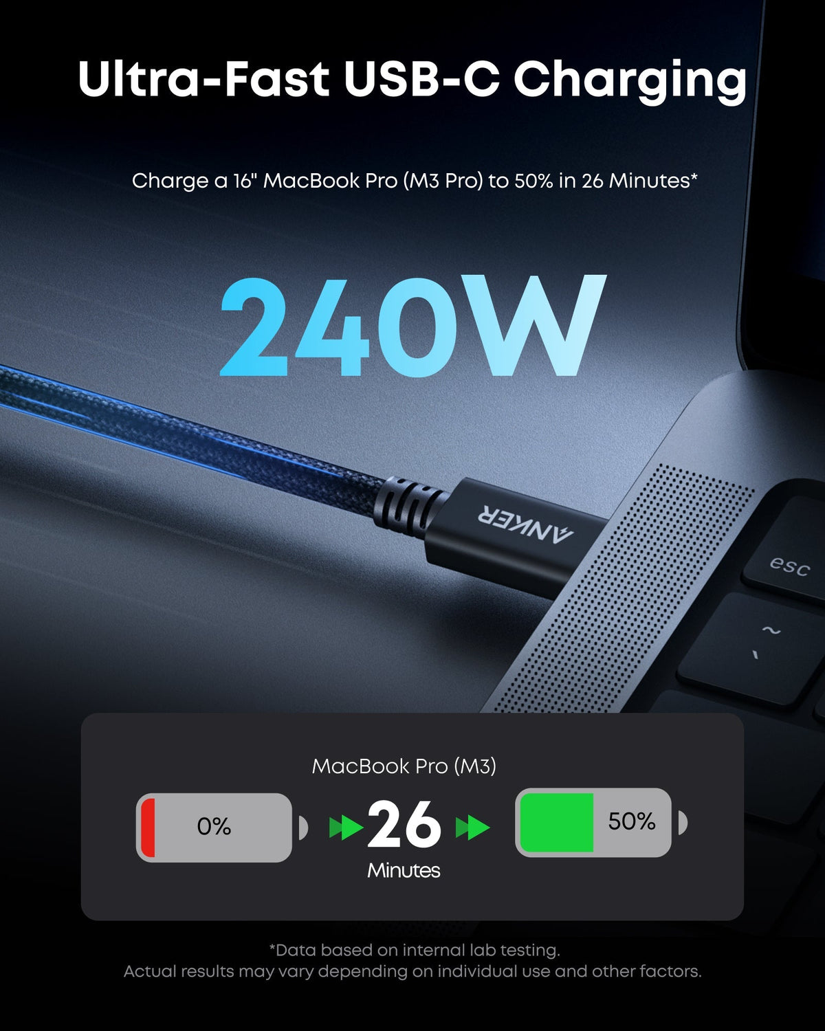 Anker Prime Thunderbolt 5 Cable - product view 2