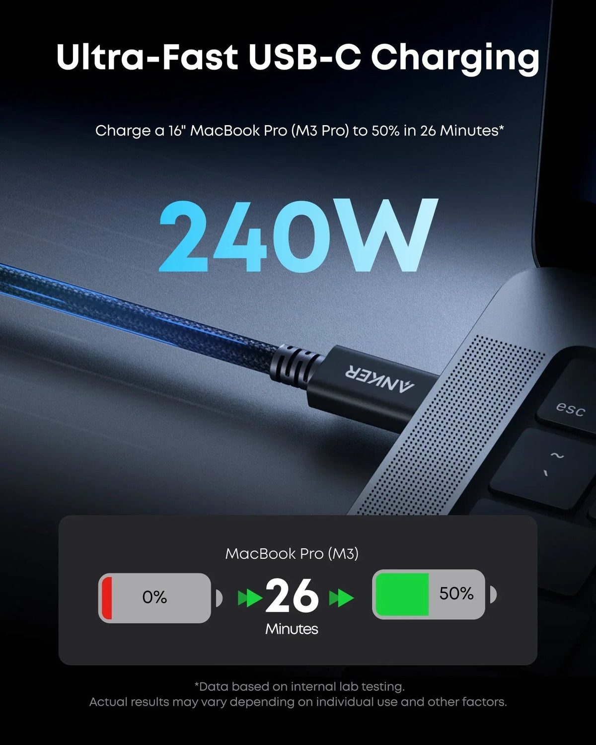Anker Prime Thunderbolt 5 Cable (3.3 ft, 80Gbps, 240W) - Snagva
