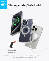 Anker MagGo Magnetic Case with Stand (360° Ring Stand) - Snagva